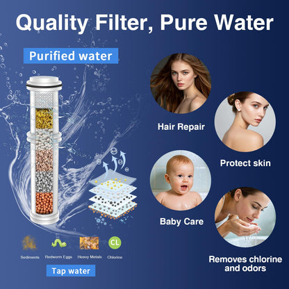 High Pressure 10-Mode Handheld Shower Head - Built in Power Wash for Clean, Replaceable Filter Soften Hard Water Remove Chlorine, 60 Inches Hose, Overhead Bracket, Anti-Clog Nozzle (Matte Black)