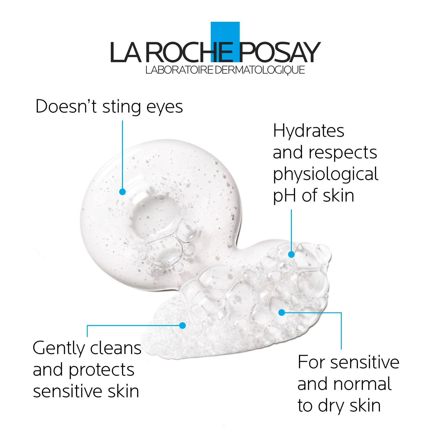La Roche-Posay Body Wash, Lipikar Cleansing & Moisturizing Gel Body Wash with Shea Butter & Niacinamide for Dry & Sensitive Skin, Soap Free, Paraben Free, 400mL La Roche-Posay