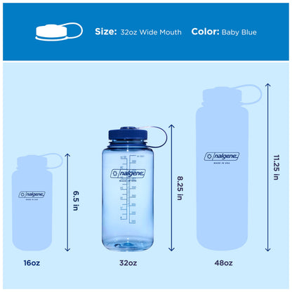 Nalgene 32 oz Wide Mouth Water Bottle, Baby Blue