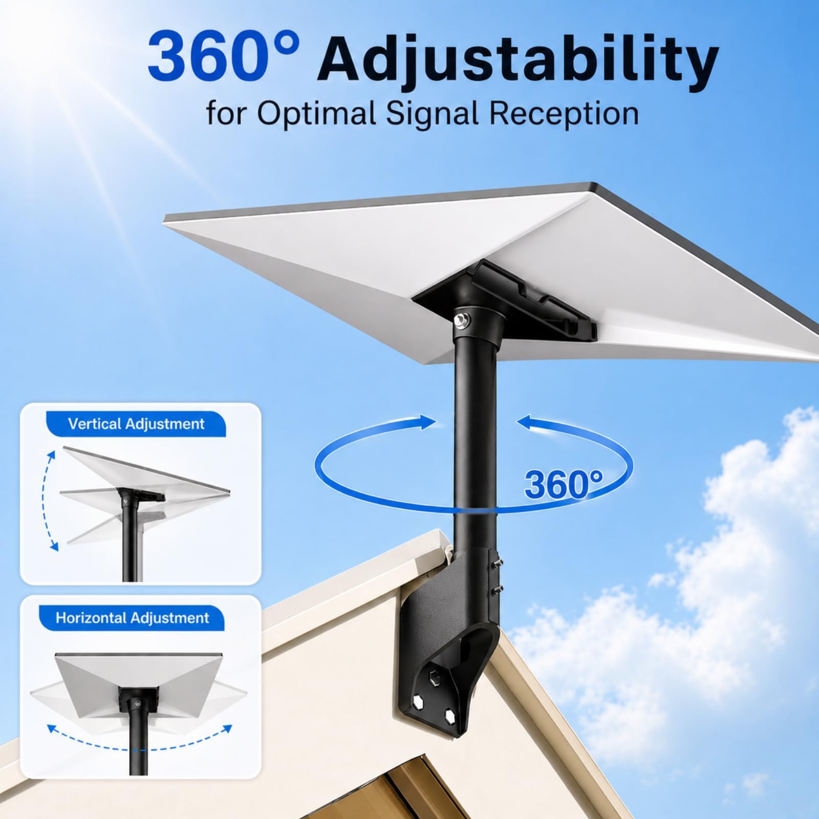 Gen 3 Mount for Starlink, 360° Adjustable Standard 4/4X Dish Wall Mount with Aluminum Adapter, Rust-Resistant Roof and Eave Mounting Kit for Outdoor Use - Available at All In One Marketplace Canada