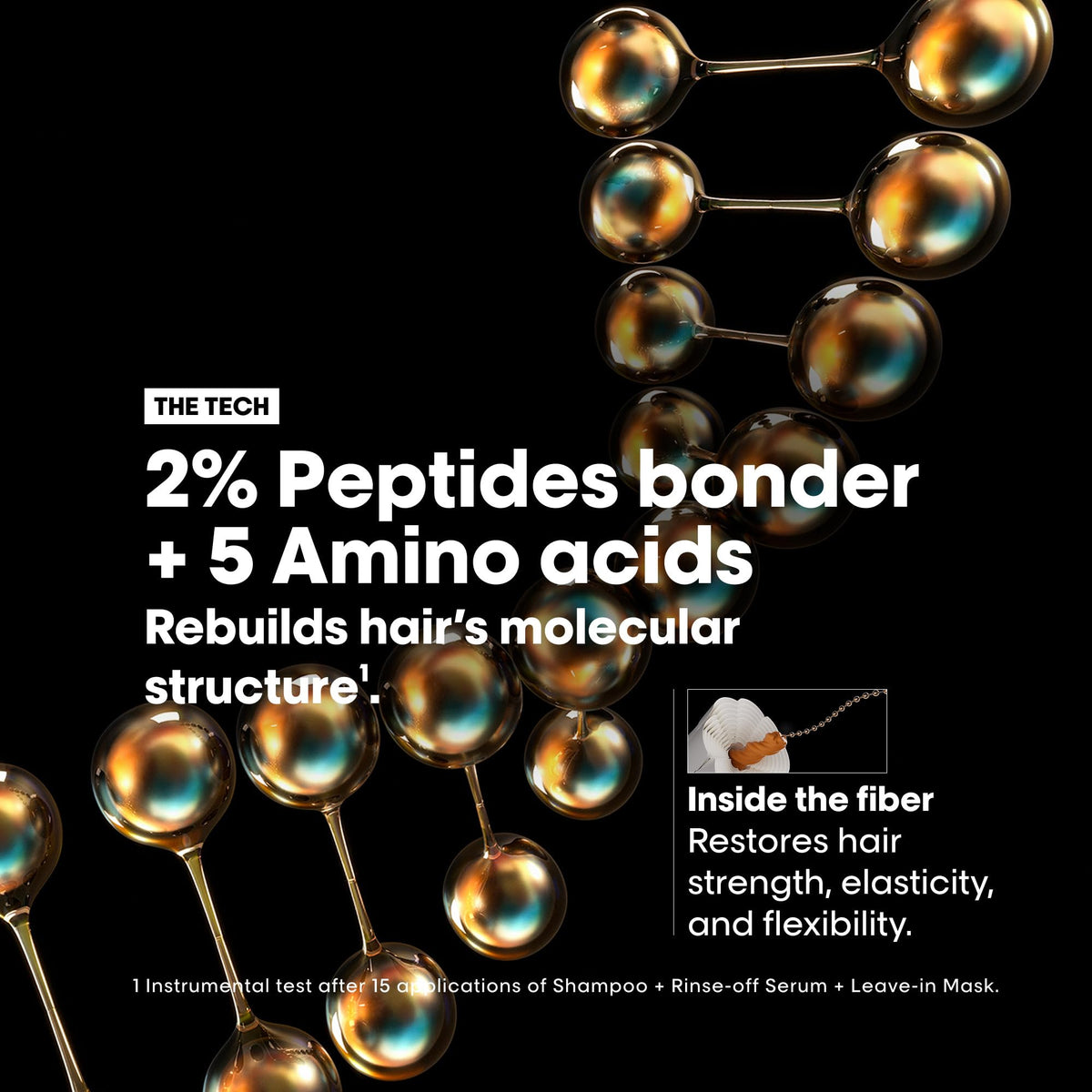 L'Oréal Professionnel Absolut Repair Molecular Shampoo, 500 mL