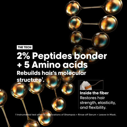 L'Oréal Professionnel Absolut Repair Molecular Leave-In Mask, 100 mL