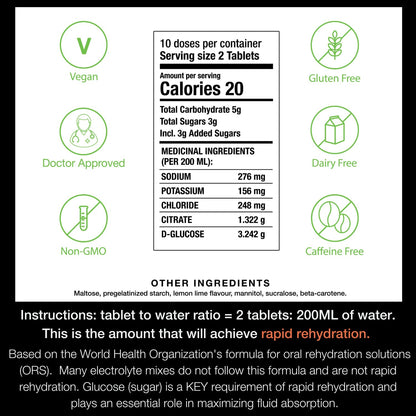 Hydralyte Electrolyte Tablets | Lemon Lime Flavored Electrolytes | Pre-Workout and Post-Workout Hydration Solution to Enhance Performance and Maximize Recovery | (2 Tablets per Serving, 40 Count) Hydralyte
