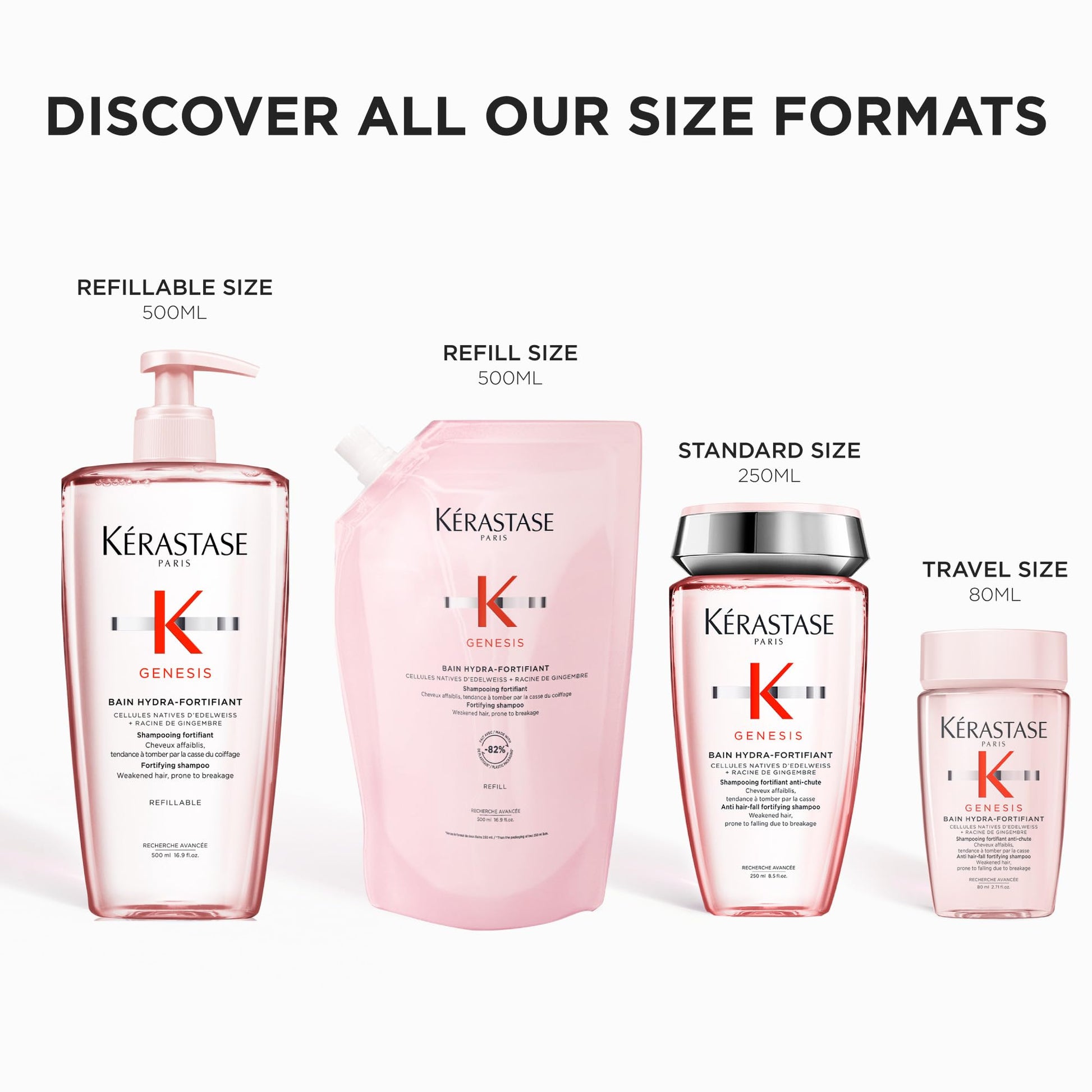 Kérastase Genesis Bain Hydra-Fortifiant Shampoo for Weak Hair, 500 mL KÉRASTASE
