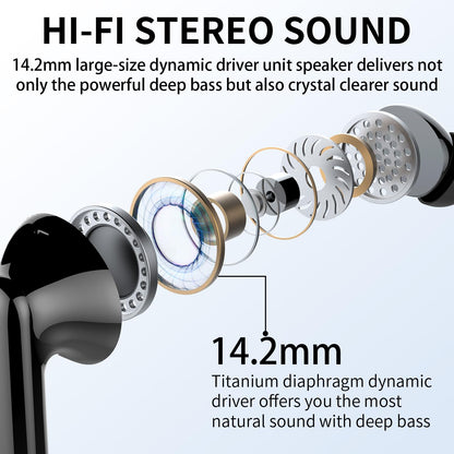Wireless Earbuds, Bluetooth Headphones 5.4 HiFi Stereo, Wireless Earphones with ENC Noise Cancelling Mic, IP7 Waterproof in Ear Headphones, LED Digital Display Ear Buds, Touch Control, Black