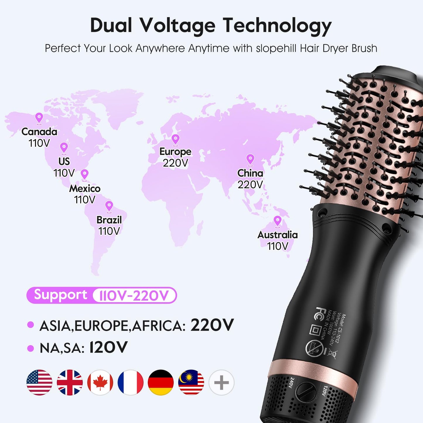 slopehill Mini Dual Voltage Hair Dryer Brush,1000 Watts Travel Hot Air Brush with European Plug, Ionic Hair Dryer and Styler for Women for Home & Salon, Oval Barrel 2 Heat & 2 Speed Settings - Available at All In One Marketplace Canada