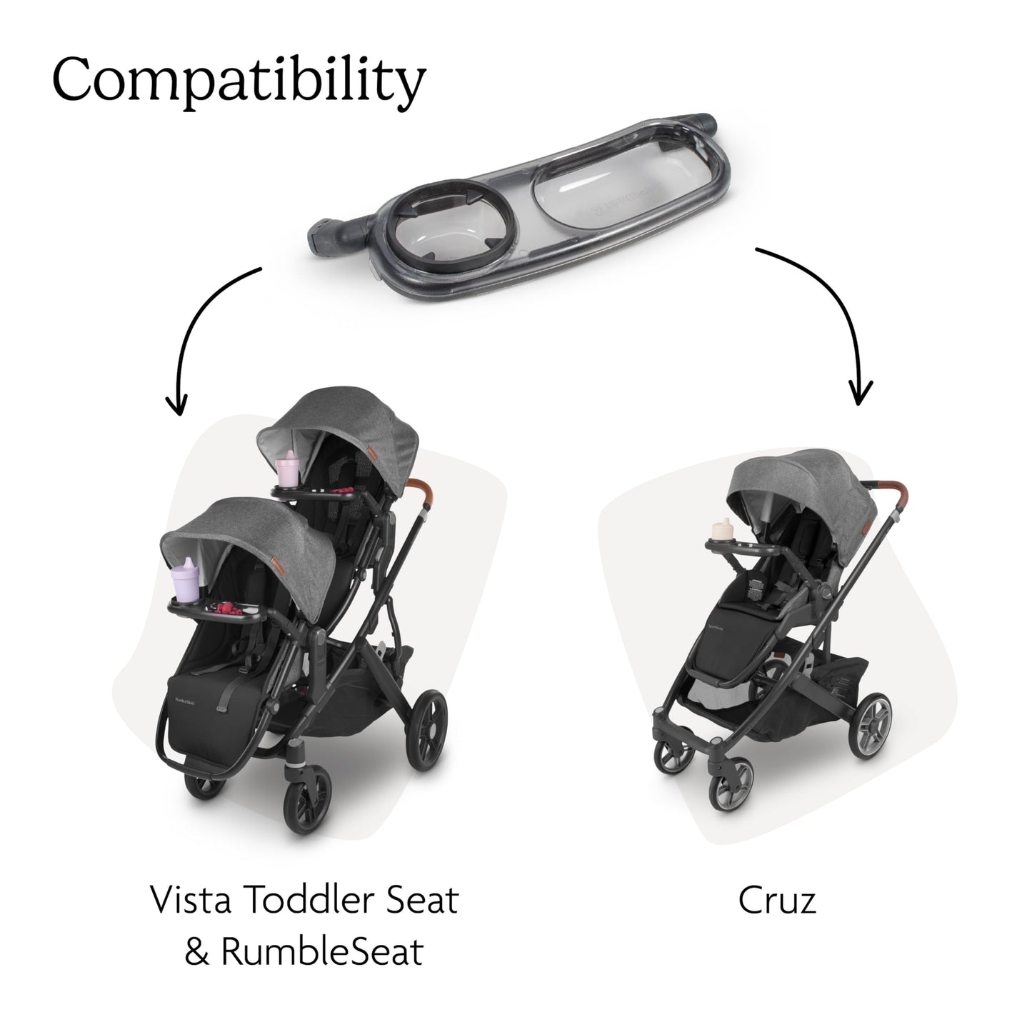 UPPAbaby Snack Tray for Vista, Cruz, RumbleSeat/Quick Attachment/Folds with Stroller UPPAbaby