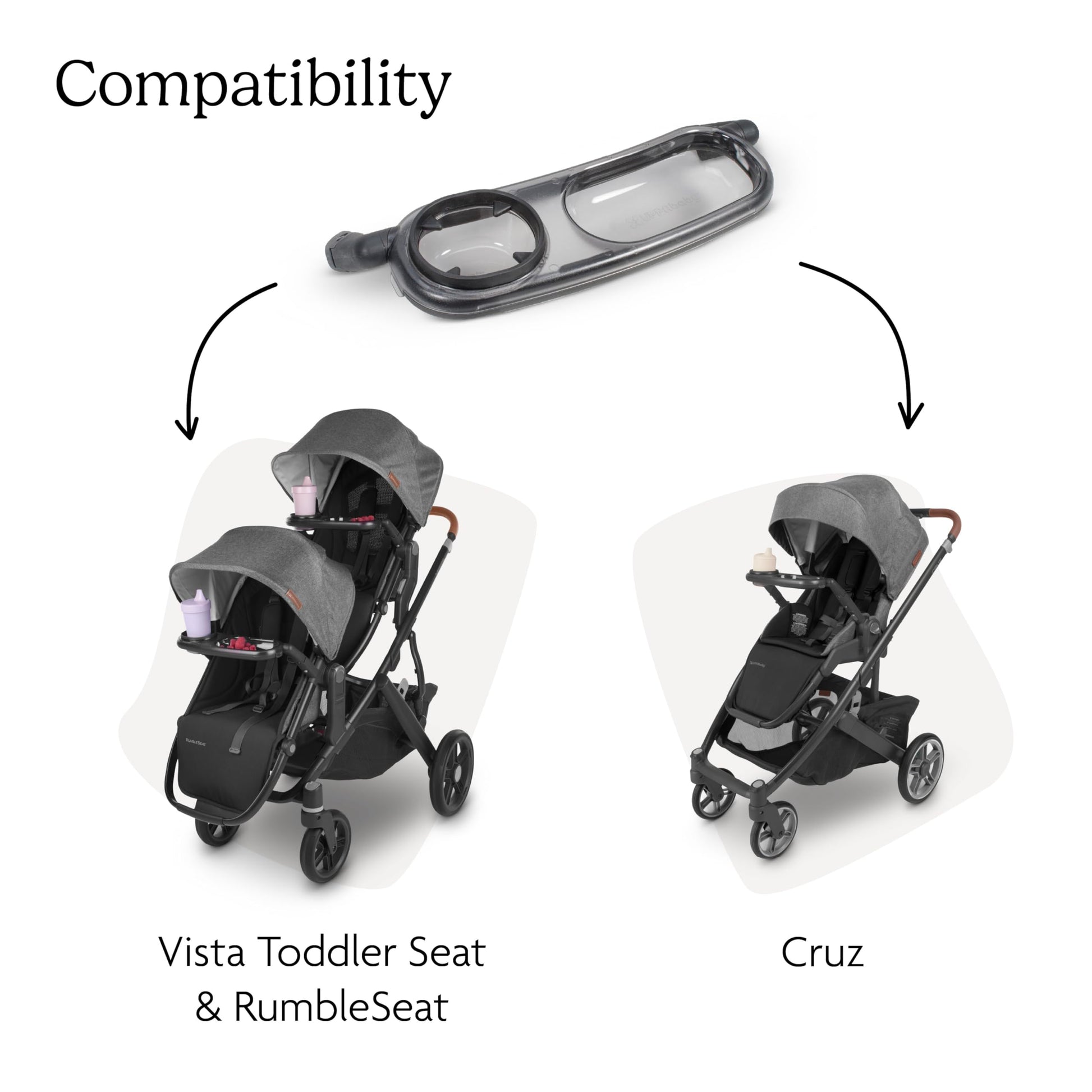 UPPAbaby Snack Tray for Vista, Cruz, RumbleSeat/Quick Attachment/Folds with Stroller UPPAbaby