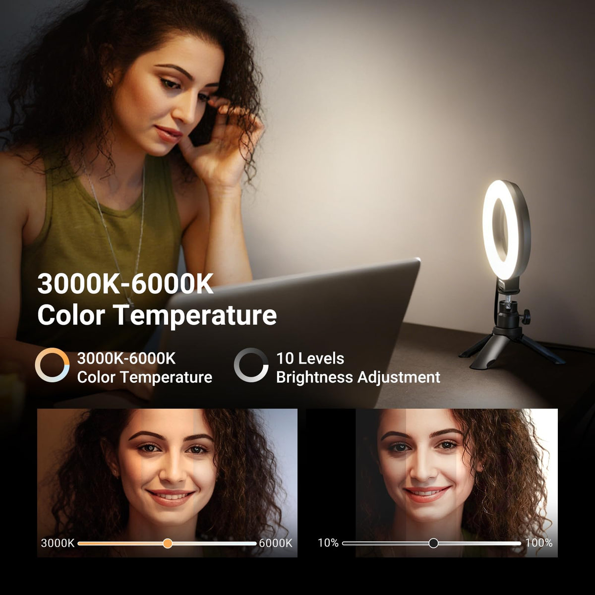 NEEWER Basics BR60 5" Ring Light for Video Conference Lighting, Clip