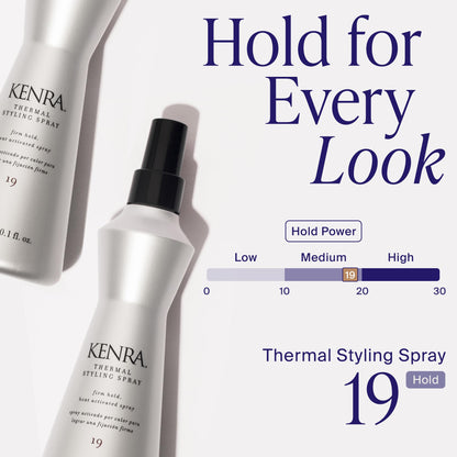 Kenra Thermal Styling Spray 19 | Heat Protectant Spray for Blow Drying & Flat Iron Use | Flexible Hold | 300 mL Kenra
