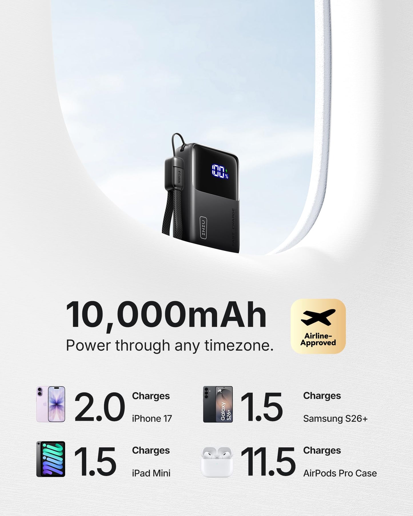 INIU Power Bank, Smallest Portable Charger 10000mAh, 45W Fast Charging Mini Battery Pack with Detachable USB-C Cable, Flight-Safe Travel Powerbank for iPhone 17 16 15 Pro Max, Samsung S26, iPad, etc - Available at All In One Marketplace Canada