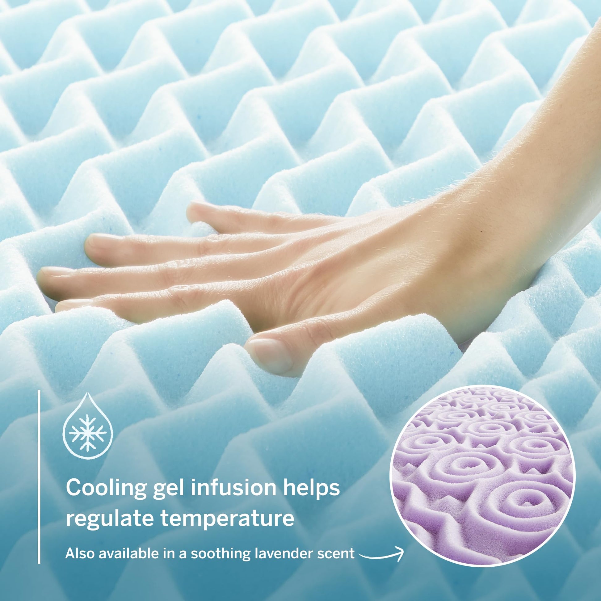 LUCID 2 Inch Gel Memory Foam Plush - Cooling Targeted Convoluted Comfort Zones Mattress Topper - Full LUCID
