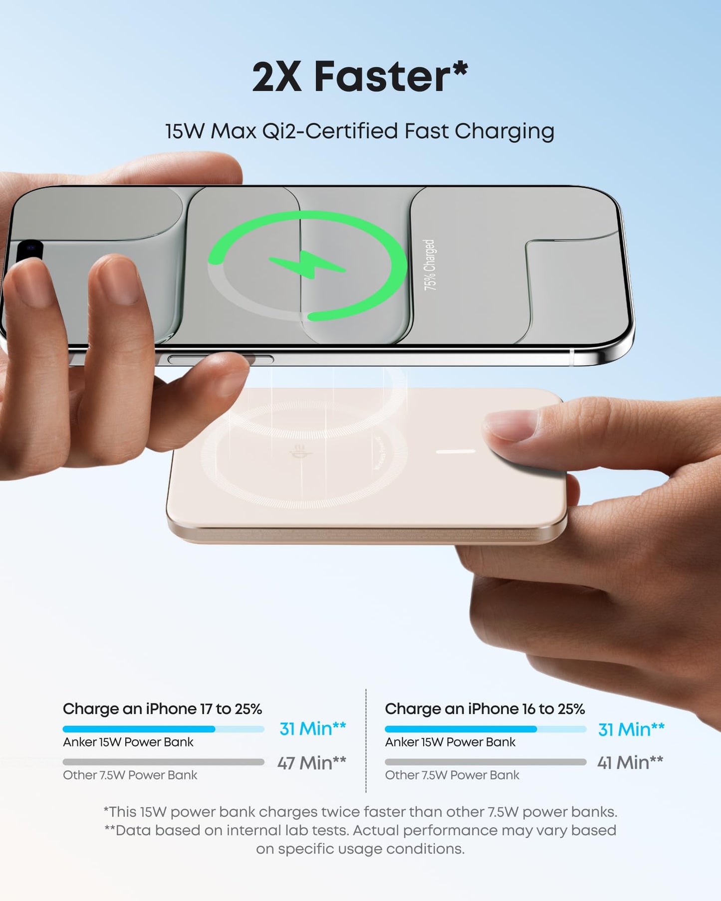 Anker Nano Power Bank, Ultra-Slim 5,000mAh Magnetic Battery Pack, Qi2 Certified 15W Max Ultra-Fast MagSafe-Compatible Portable Charger, Ergonomic Design, for iPhone Air/17/16/15 Series (Not for Pixel)