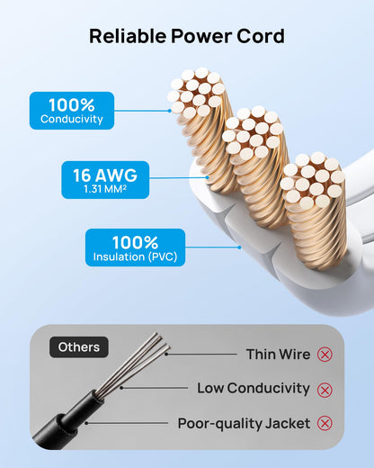 TROND 6ft Flat Extension Cord Indoor, Right Angle Ultra-Thin Plug, 3 Way Multiple Outlets, 13 Amps, 1625W, Small Flexible SPT 16/3 Power Cable Splitter for Home Office Dorm Room Essentials, White