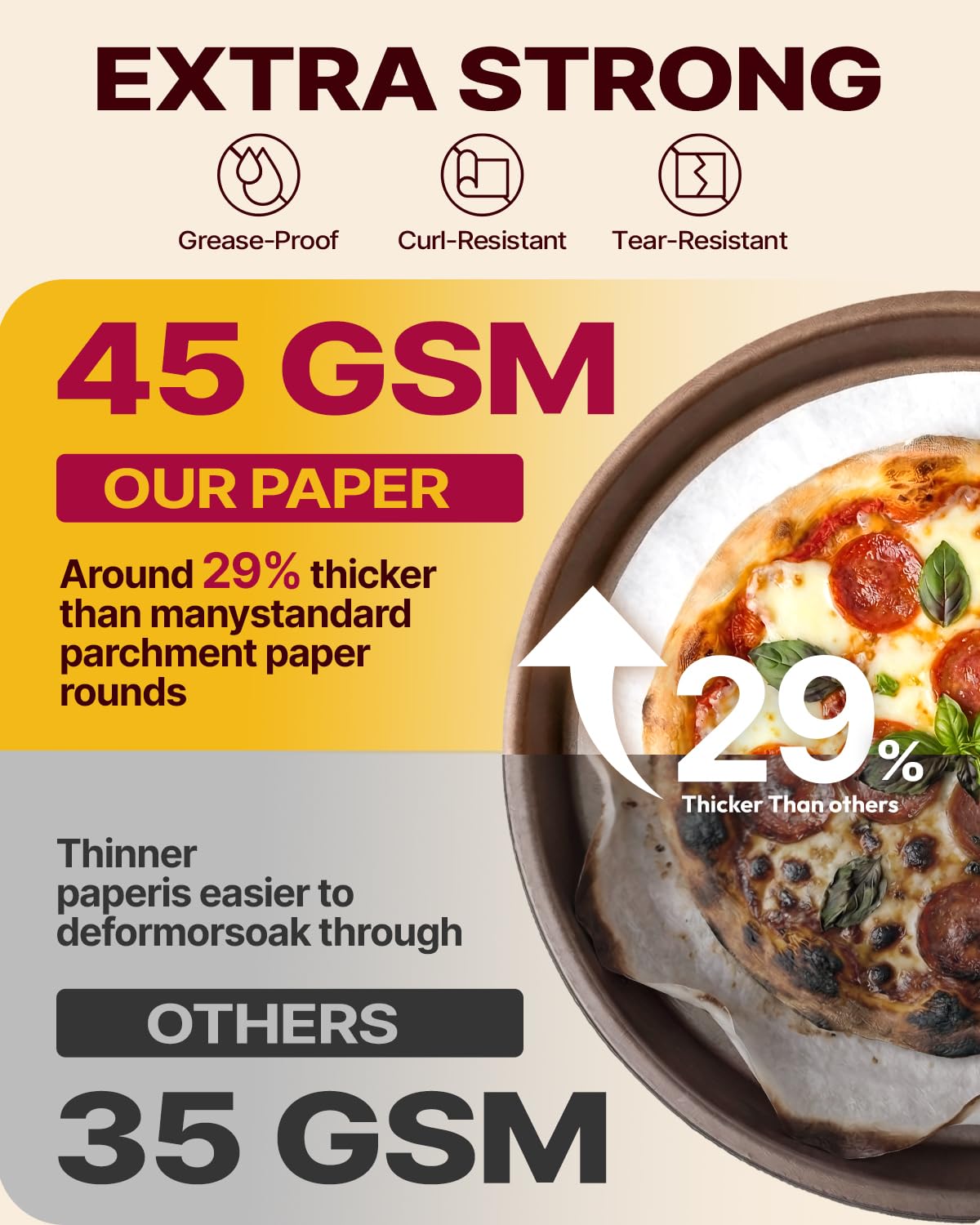 Katbite 8 Inch 200Pcs Parchment Paper Rounds Heavy Duty 45gsm (8 Sizes 4”-12") - Pizza & Cake Baking Sheets - Restaurant Quality Parchment Paper - White 🍁 All In One Marketplace Canada
