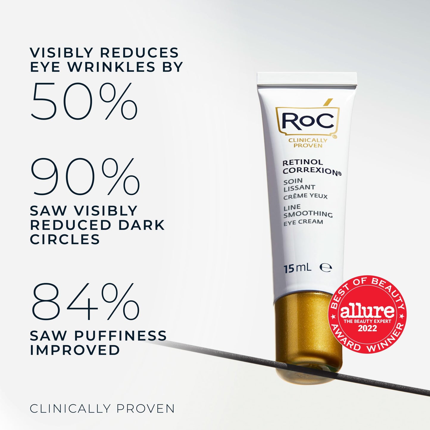 RoC Retinol Correxion Under Eye Cream for Dark Circles & Puffiness, Daily Wrinkle Cream, Anti Aging Line Smoothing Skin Care Treatment for Women and Men, with Retinol Eye Cream Packette - Available at All In One Marketplace Canada