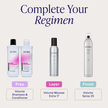 Kenra Volume Spray 25 | Super Hold Hairspray for Long Lasting Volume & Style | Thermal Heat Protectant | Wind Resistant up to 40 km/h | Humidity Shield Kenra