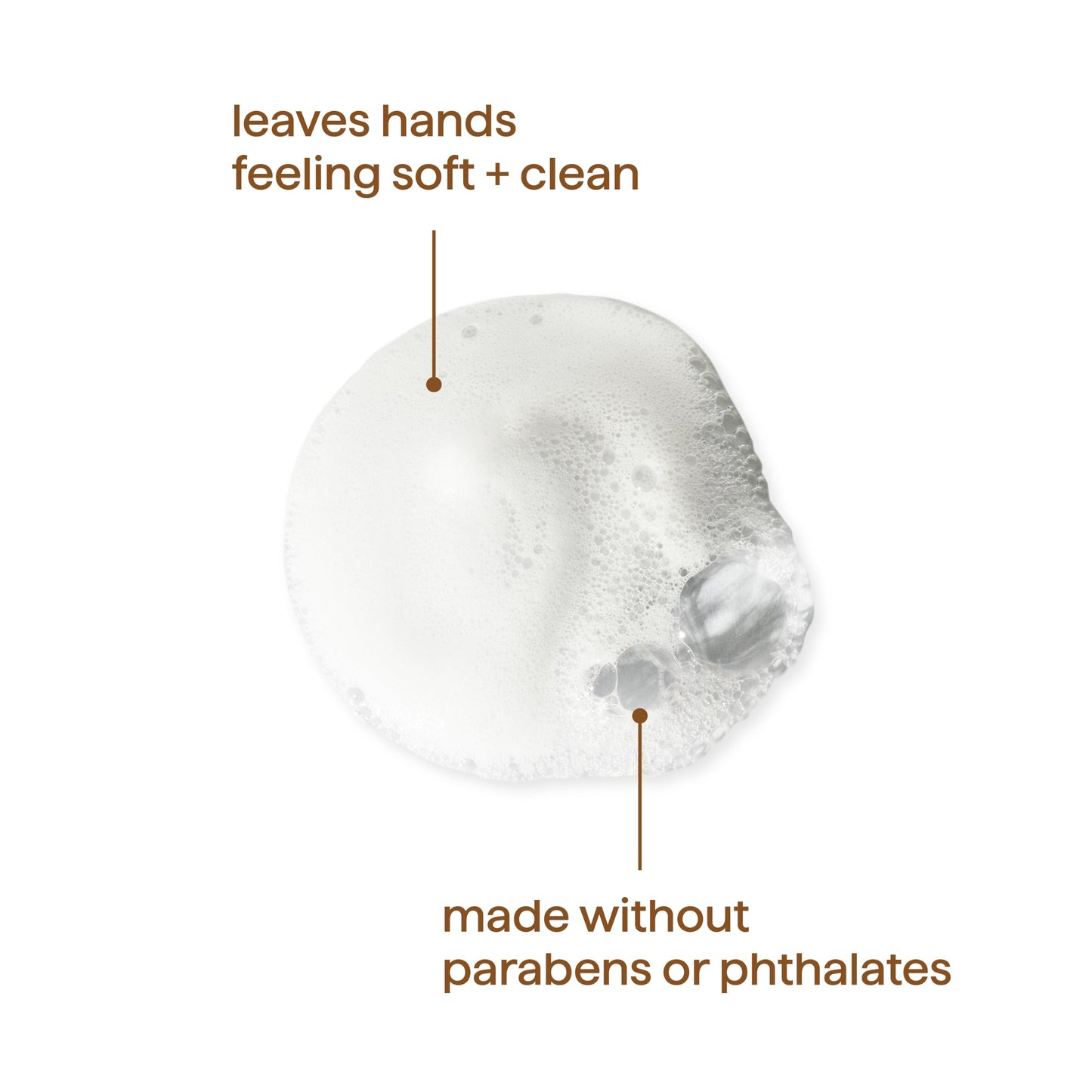 Method Foaming Hand Soap, Biodegradable Formula with Foaming Soap Dispenser Made of 100% Recycled Plastic, Lemon Mint Scent, 300 ml Soap Pump Bottles, 6 Pack Method