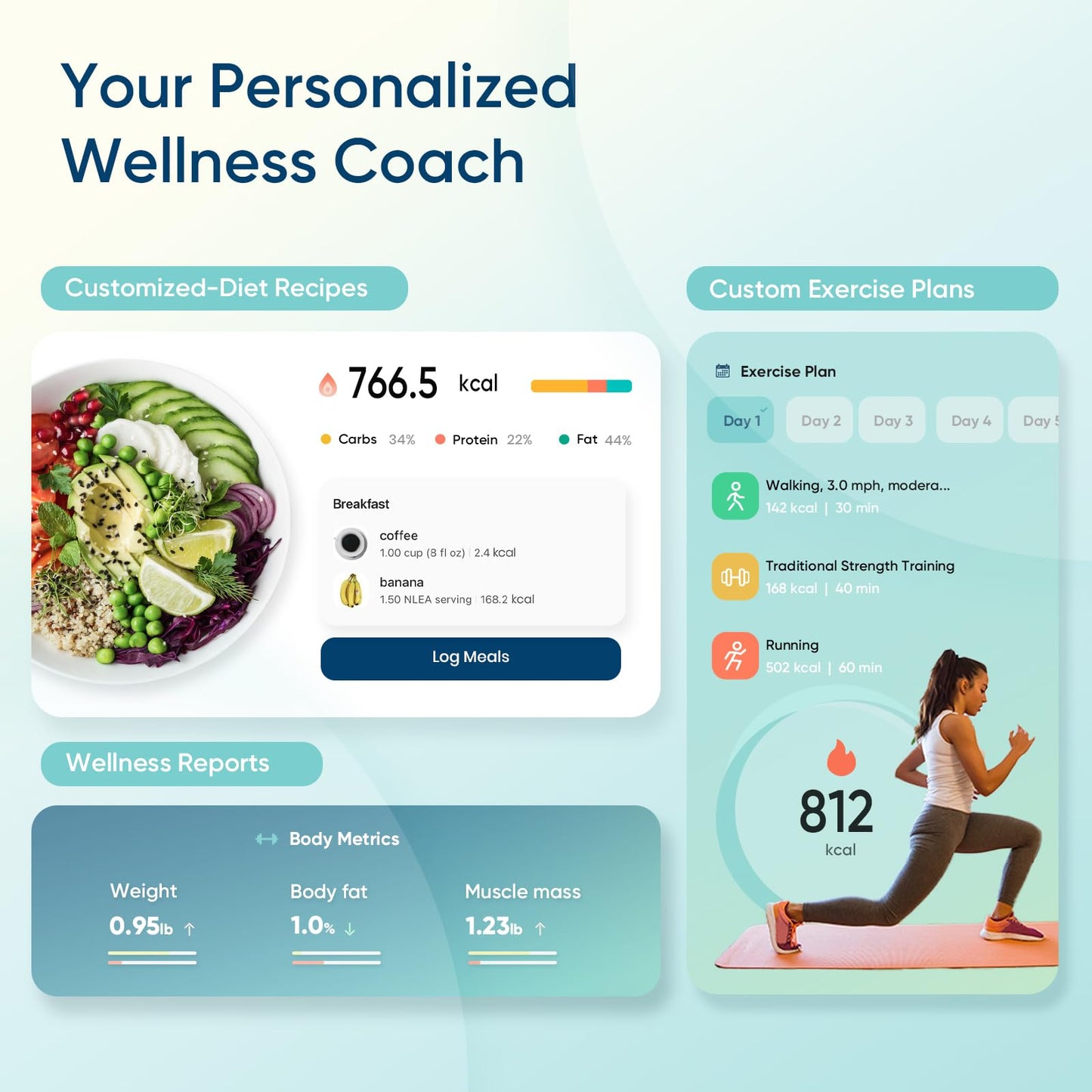 Etekcity Body Fat Scale Smart BMI Scale, Smart Weighing Scale , Bluetooth Electronic Body Analyzer Machine, Accurate Machine, 400lb Black ESF-551 - Available at All In One Marketplace Canada