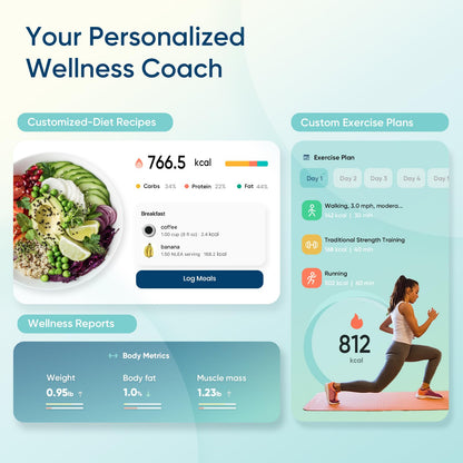 Etekcity Body Fat Scale Smart BMI Scale, Smart Weighing Scale , Bluetooth Electronic Body Analyzer Machine, Accurate Machine, 400lb Black ESF-551 - Available at All In One Marketplace Canada