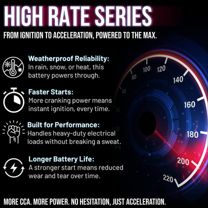 Mighty Max Battery YTX30L-BS -12 Volt 30 AH, 385 CCA, Rechargeable Maintenance Free SLA AGM Motorcycle Battery