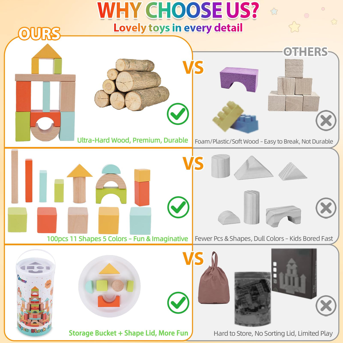 FCSONU Wooden Building Blocks for Toddlers Toys 1-3, Stacking Wooden Blocks 🍁 All In One Marketplace Canada