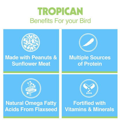 Tropican Lifetime Formula Granules for Parrots - 1.8 kg (4 lb) HARI