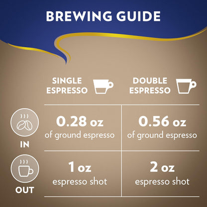 Lavazza Super Crema Whole Bean Coffee Blend, Medium Espresso Roast, 2.2 Pound (Pack of 1) Authentic Italian, Blended And Roasted in Italy, Produced in a nut-free facility center, Mild and creamy