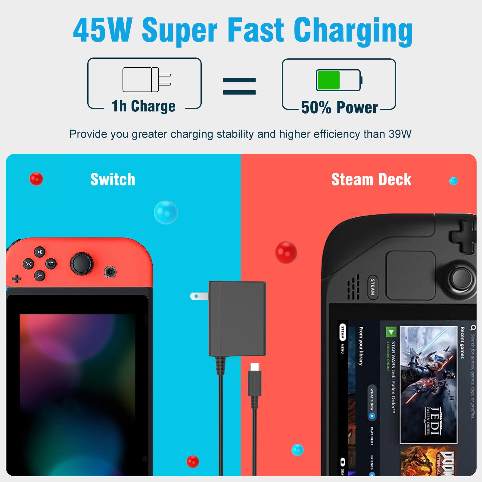 SATURNDOCK 45W Charger Compatible with Nintendo Switch, Fast Charging Power Supply Compatible with Switch OLED/Lite/Steam Deck Dock, Support TV Mode, 15V 2.6A (5ft)