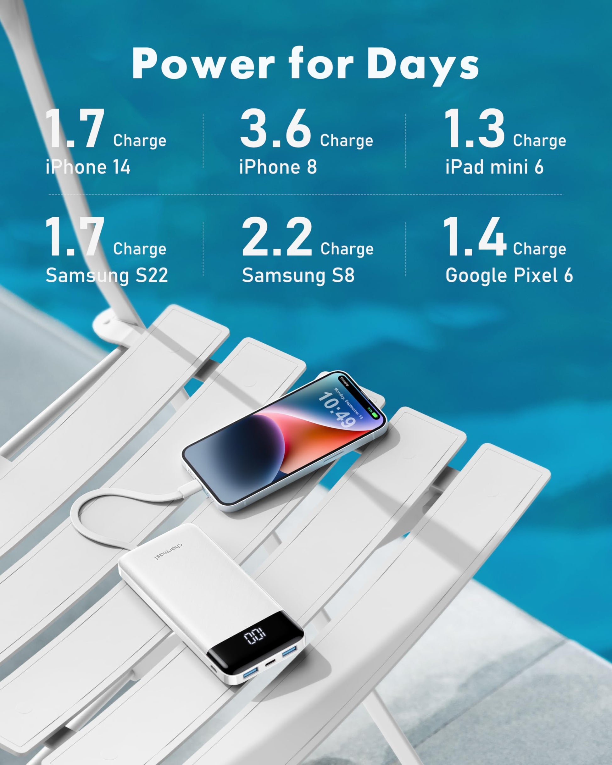 Charmast Portable Charger with Built in Cables, Power Bank with Cords Wires, Slim 10000mAh Travel Battery Pack 6 Outputs 3 Inputs 3A Fast Charging for Samsung Google Pixel LG Moto iPhone iPad - Available at All In One Marketplace Canada