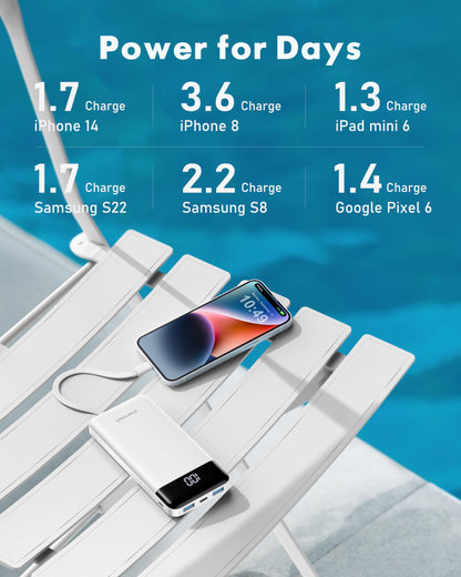 Charmast Portable Charger with Built in Cables, Power Bank with Cords Wires, Slim 10000mAh Travel Battery Pack 6 Outputs 3 Inputs 3A Fast Charging for Samsung Google Pixel LG Moto iPhone iPad - Available at All In One Marketplace Canada