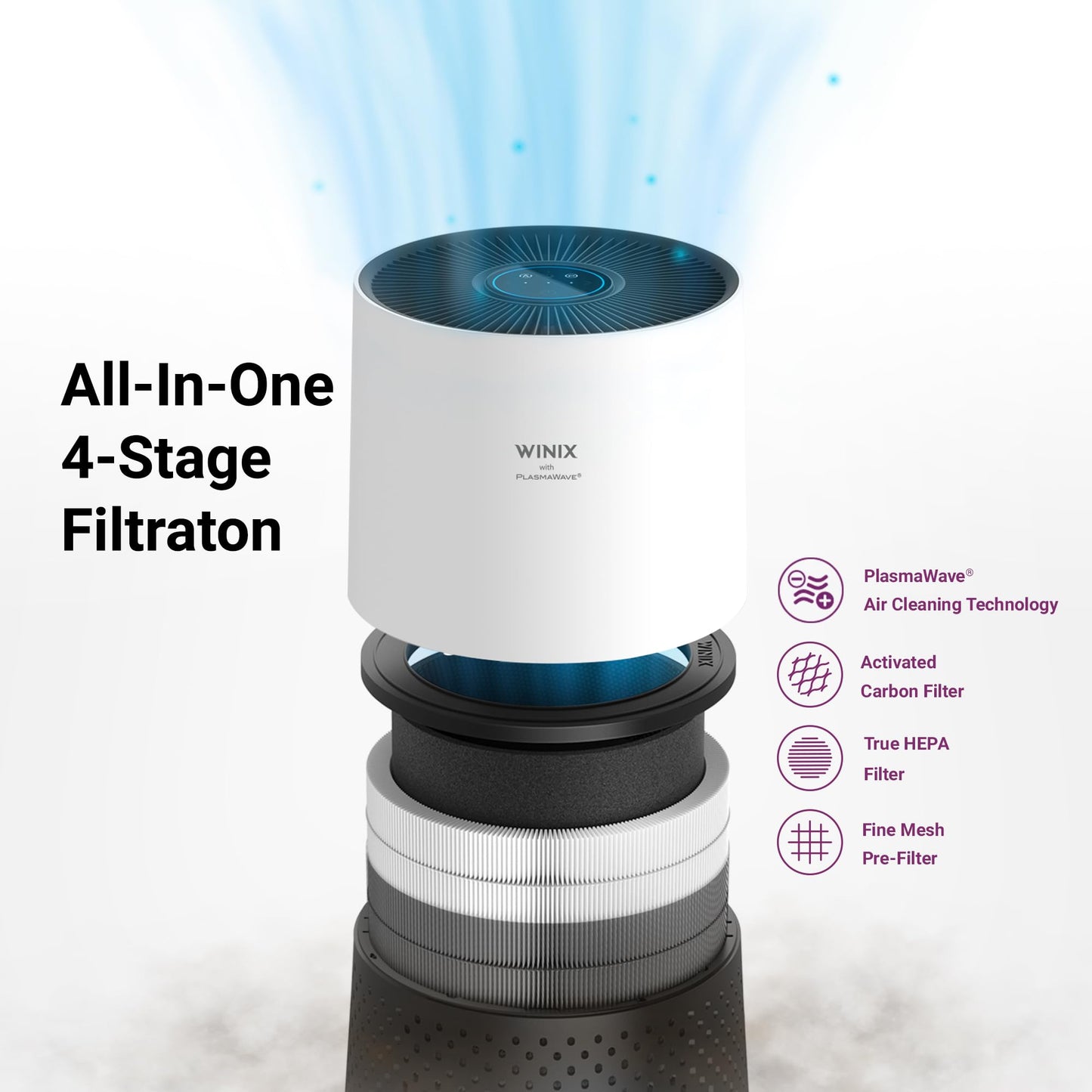WINIX A231 Air Purifier for Bedroom Up to 1110 Ft² in 1 Hr With Air Quality Monitor, True HEPA, Carbon Filter and Auto Mode, Captures Pet Allergies, Smoke, Dust Winix