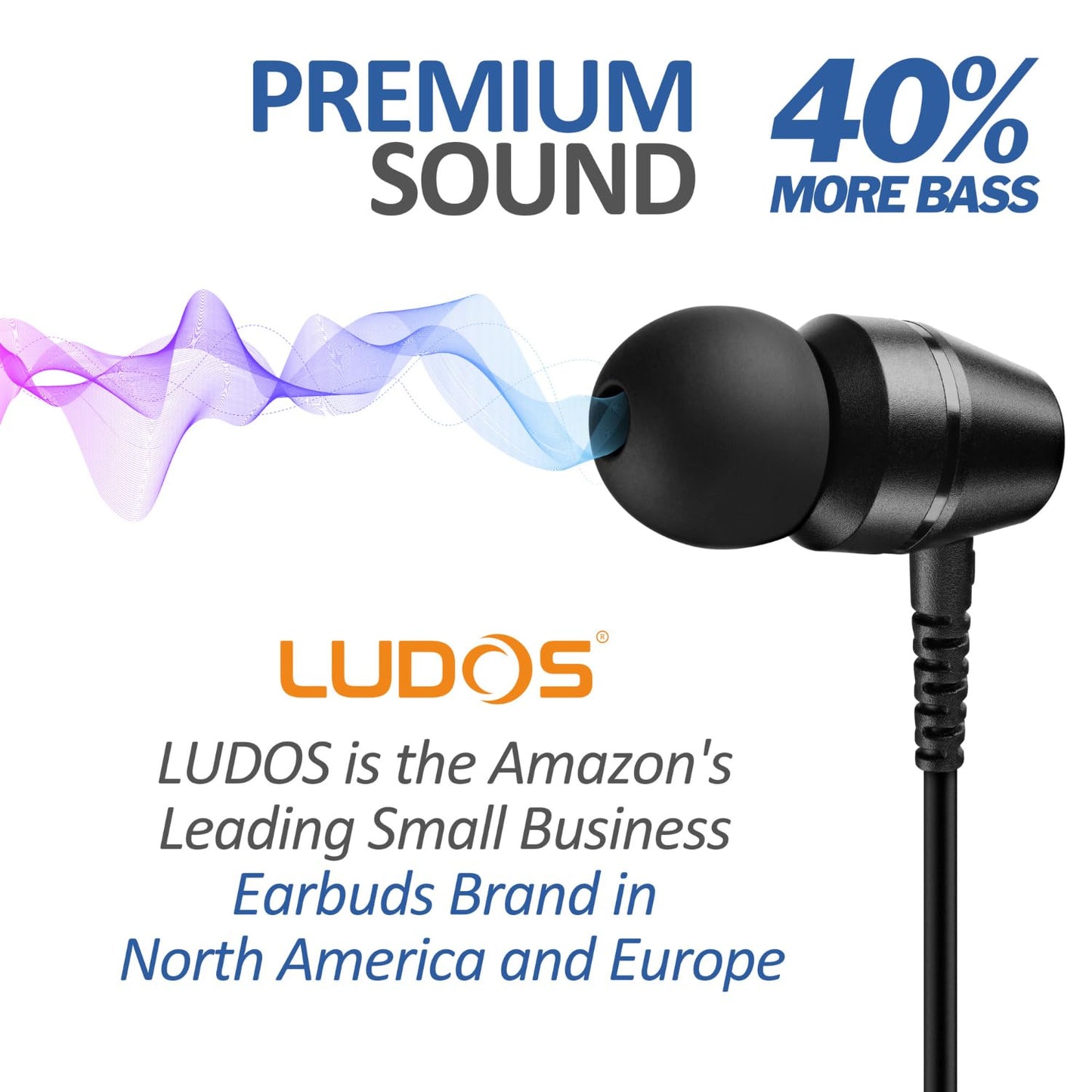 LUDOS OMNITONE Wired Earbuds in-Ear Headphones, Earphones with Microphone, 5 Years Warranty, Noise Isolation Corded for 3.5mm Jack Ear Buds for iPhone, iPad, Samsung, Computer, Laptop, Gaming, Sports