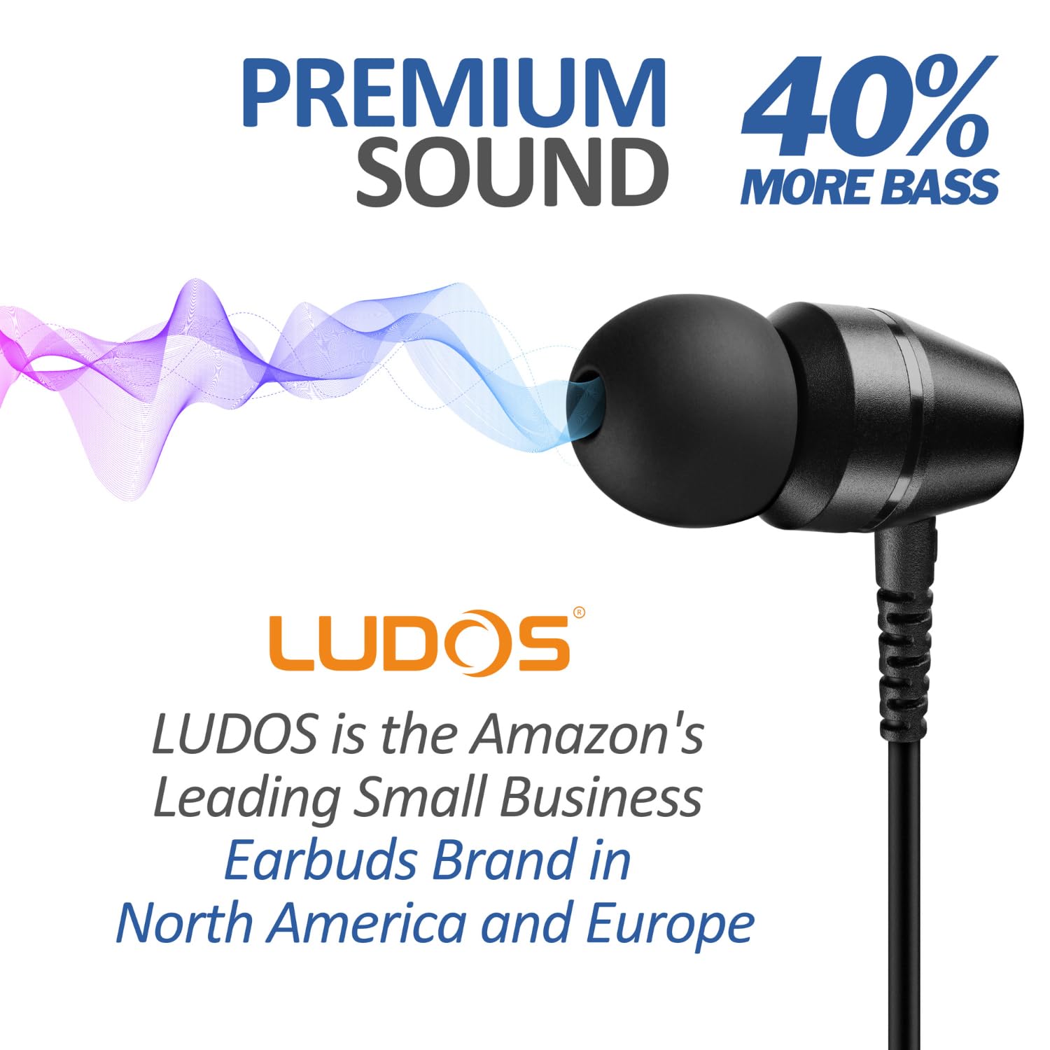LUDOS OMNITONE Wired Earbuds in-Ear Headphones, Earphones with Microphone, 5 Years Warranty, Noise Isolation Corded for 3.5mm Jack Ear Buds for iPhone, iPad, Samsung, Computer, Laptop, Gaming, Sports
