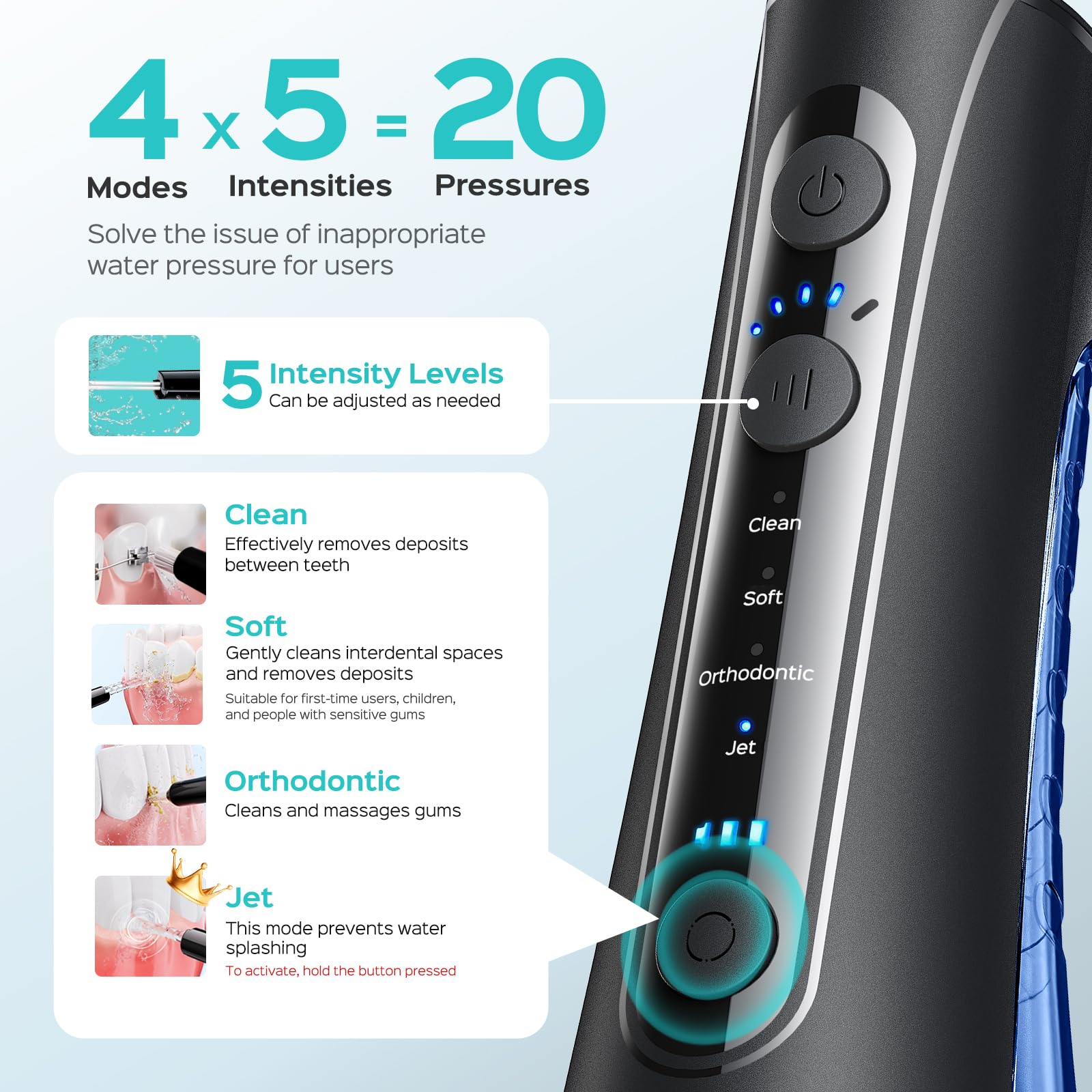 COSLUS C50 Water Flosser for Teeth: 4 Modes & 5 Intensities Water Dental Pick with MDL Accepted for Orthodontic, Braces & Gums Care - Portable for Travel, 4 Tips for Family Use, BPA-Free, Black - Available at All In One Marketplace Canada