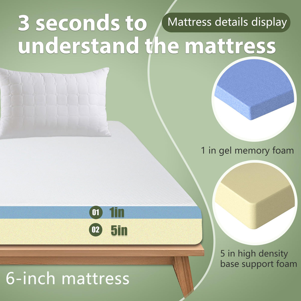 FDW 6 Inch Gel Memory Foam Mattress Medium-Firm Mattress for Pressure Relief & Cooler Sleep Mattress for Kid Adults CertiPUR-US Certified Mattress in a Box, Twin