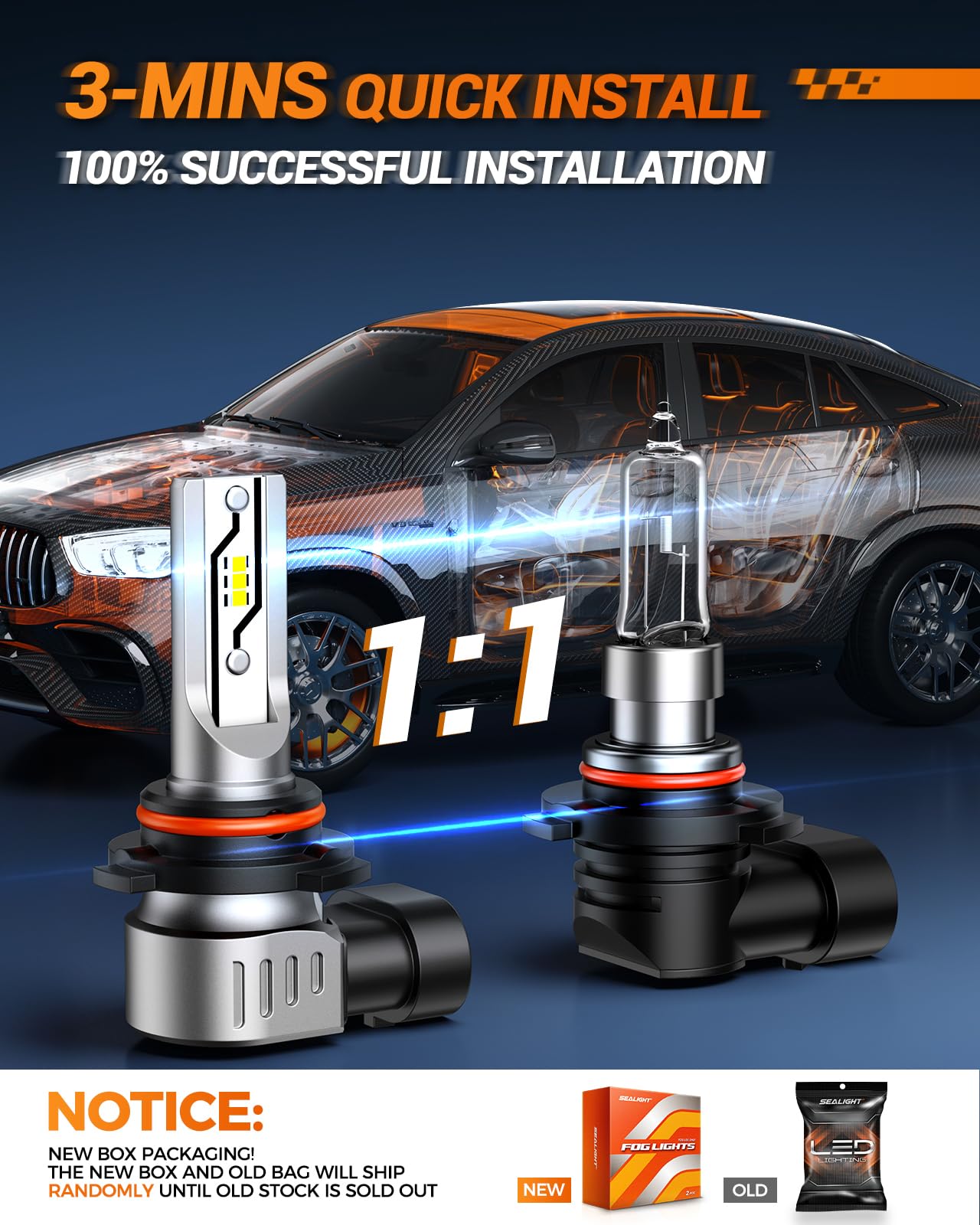 SEALIGHT H10 LED Fog Light Bulbs or DRL, 12000LM 9140 9145 Fog Lights LED Bulbs 600% Brightness Upgrade, F5 1:1 Size 100% Successful Installation for Trucks Cars, Pack of 2