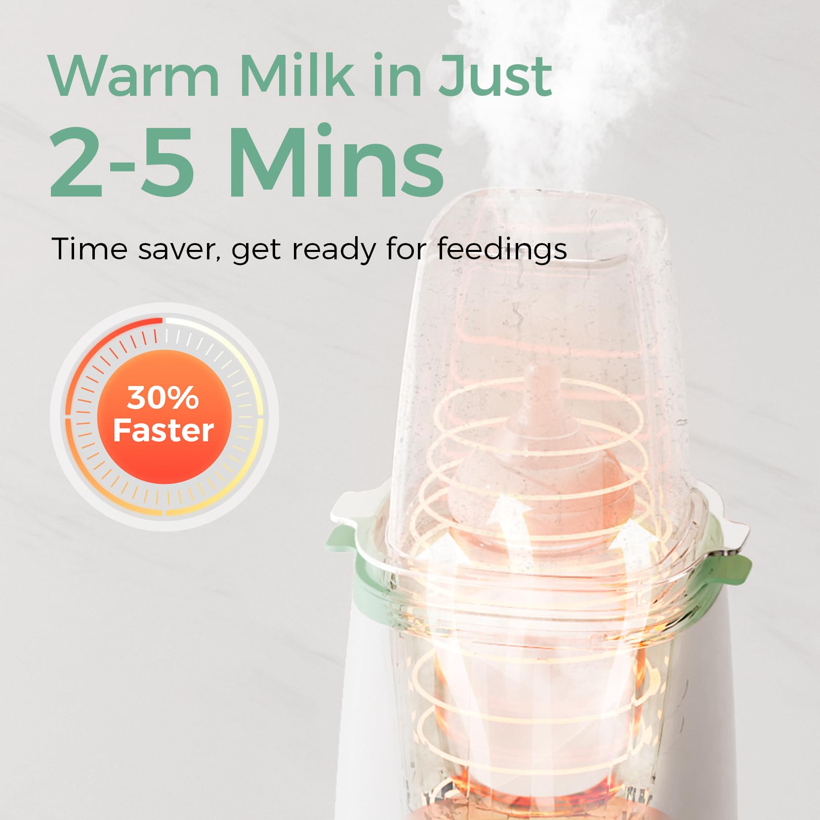 Momcozy Smart Baby Bottle Warmer & Steam Bottle Sterilizer, Fast Baby Milk Warmer with Accurate Temperature Control and Automatic Shut-Off, Multifunctional Bottle Warmers for Breastmilk or Formula