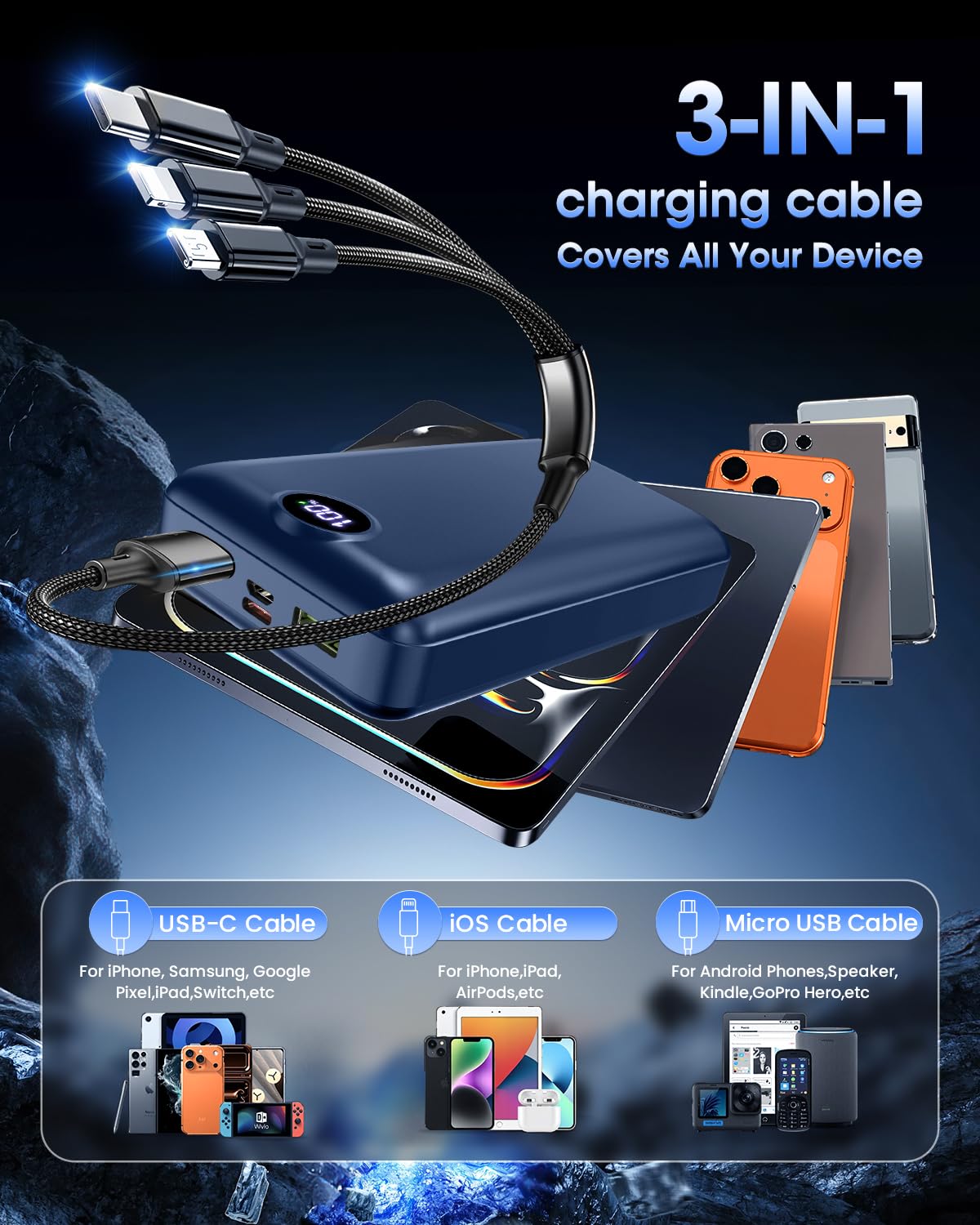 Power Bank Fast Charging 50000mAh- 22.5W Portable Charger USB C Quick Charge with 3 Outputs & 2 Inputs LED Display Huge Capacity External Battery Pack for iPhone, Samsung, iPad etc