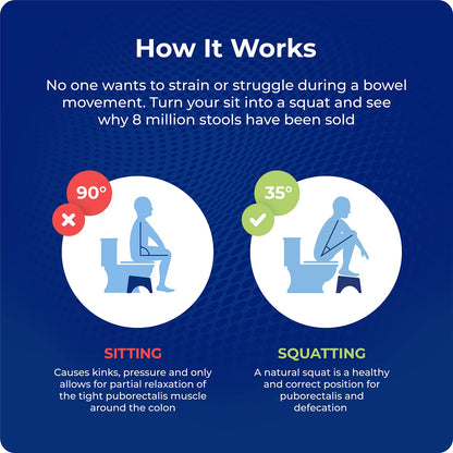 Squatty Potty The Original Bathroom Toilet Stool, White, 9" - Available at All In One Marketplace Canada