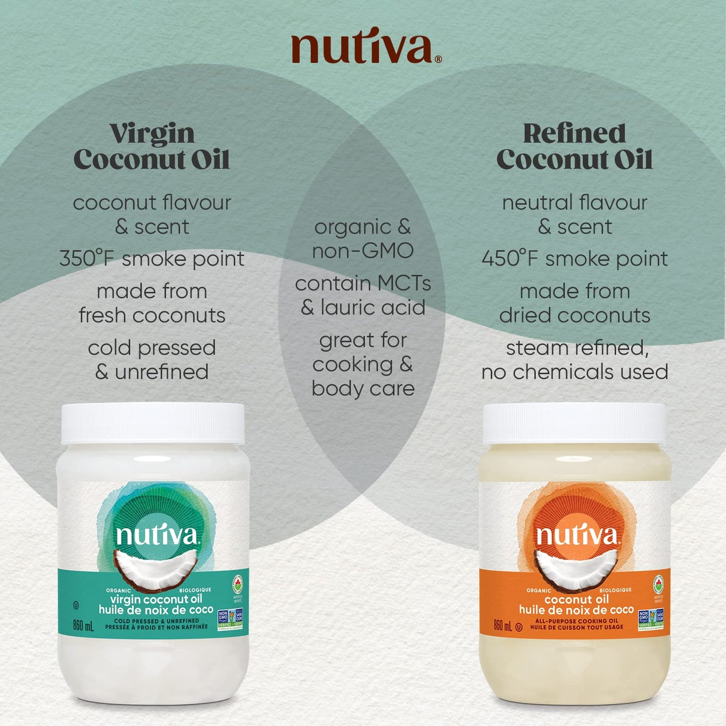 Nutiva Organic Coconut Oil Virgin, 860Ml