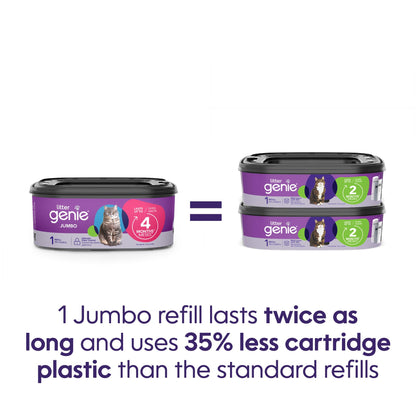 Litter Genie Refill Bags | Jumbo 2-Pack | Up to 8 months of supply in 2 cartridges | Ultimate Odor Control Cat Litter Bags - Available at All In One Marketplace Canada