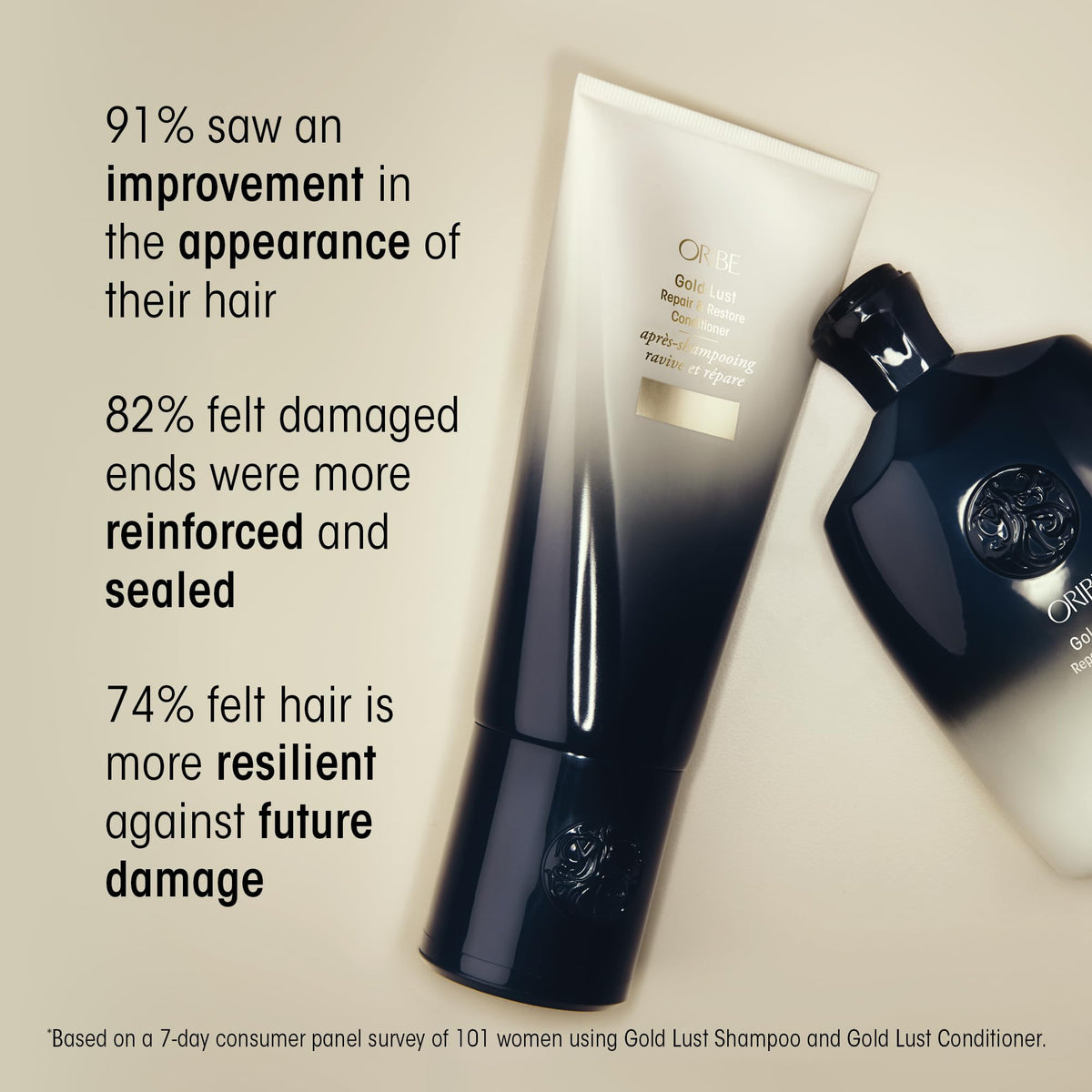 Oribe Gold Lust Repair & Restore Conditioner - Repairs Damaged Hair - 6.8oz