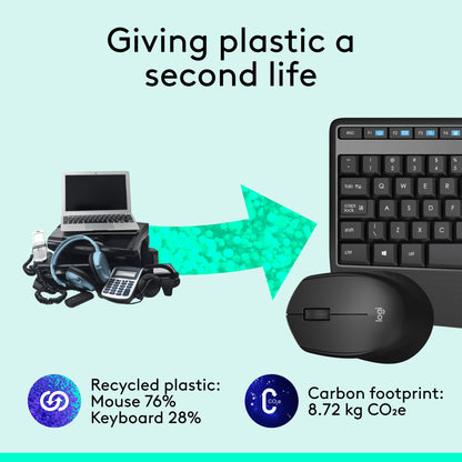 Logitech MK345 Full Size Wireless Keyboard and Mouse Combo - Black