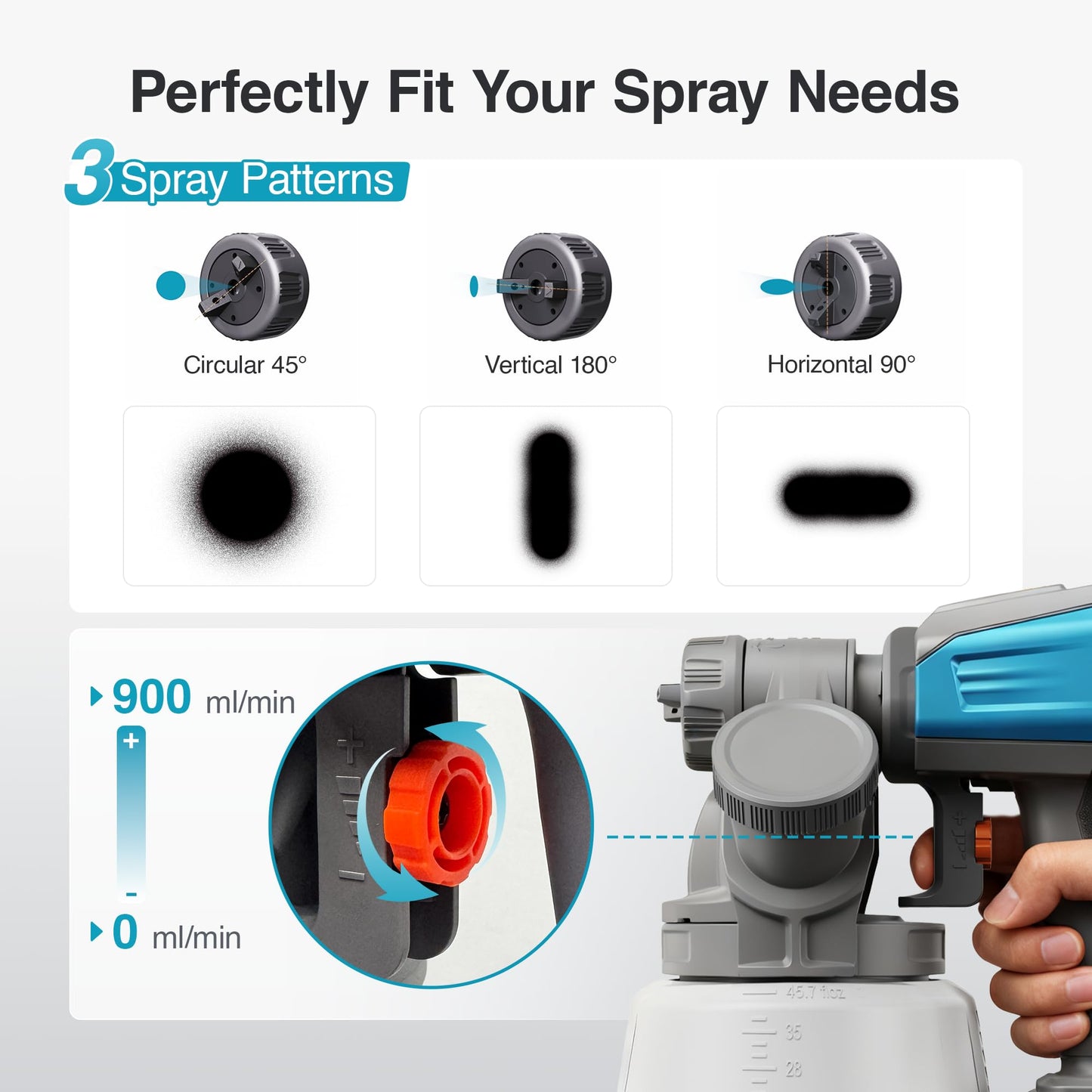Tilswall Cordless Paint Sprayer Shark700 with 90000RPM Brushless Motor, Spray Paint Gun Compatible with Dewalt 20V Battery(No Battery), 1300ml Easy Side-Fill, 3 Patterns, Ideal for House Painting - Available at All In One Marketplace Canada