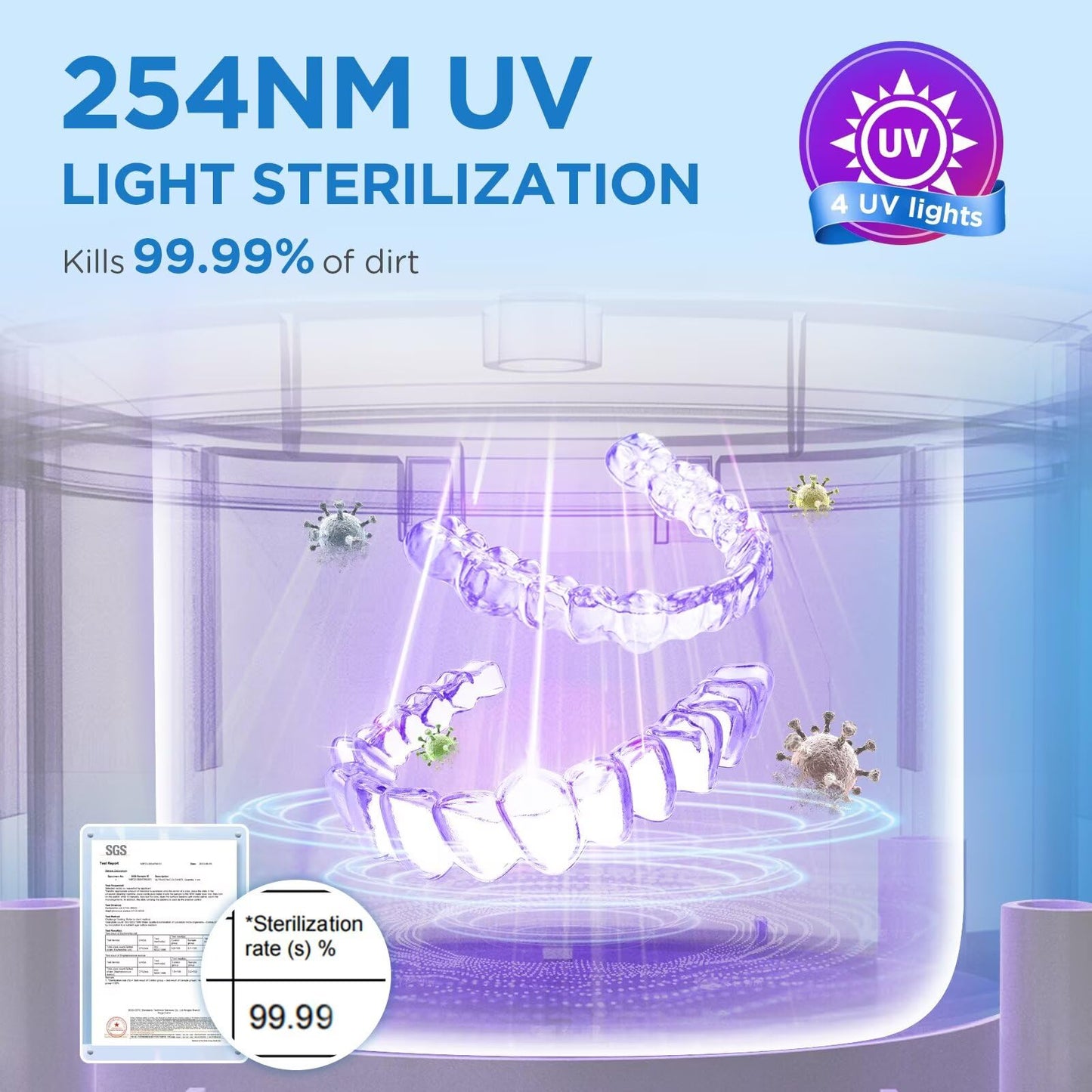 Dental Ultrasonic Retainer Cleaner Machine: 45kHz Dental Cleaning Pod with Digital Timer & 200ML, Cleaning for Dentures, Mouth Guards, Aligners, Night Guards, Braces, Toothbrush Heads & Jewelry - Available at All In One Marketplace Canada