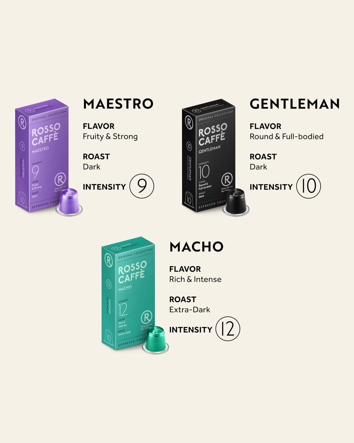 ROSSO CAFFÈ 120 Espresso Capsules for Nespresso Original Machines – Dark Roast Intensity 9-12 Bundle