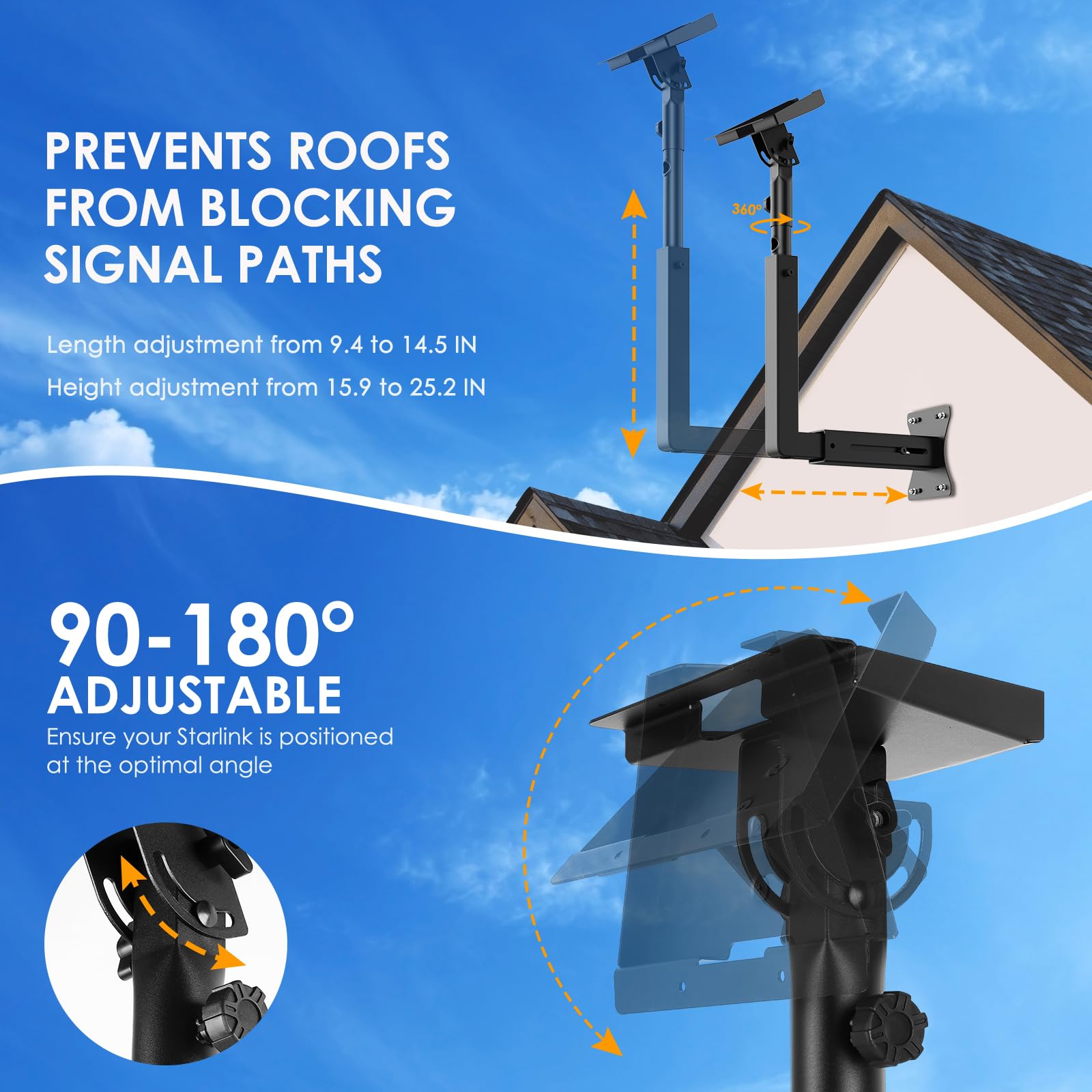 Bloazzup Starlink Mount for Standard 4/4X/Gen 3, Adjustable Starlink Wall Mount Gen 3/V3 with Telescoping Arm, Rustproof, Weatherproof for Concrete/Wood Walls, Starlink Wall Mounts for Dishes