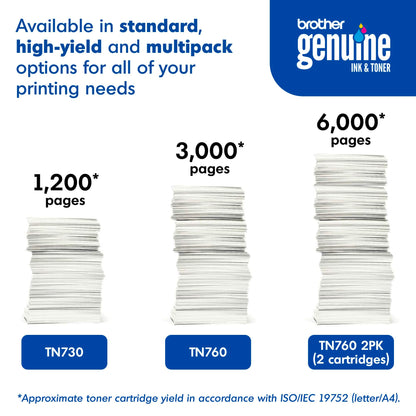 Brother Original TN760 High-Yield Black Toner Cartridge Value Pack (2), Higher Yield for Value, Original Toner Replacement cartridges,for Brother Laser Printers HL-L2395DW, DCP-L2550DW and More