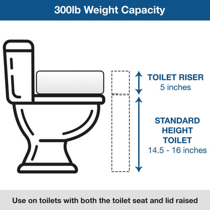 HealthSmart Raised Toilet Seat Riser That Fits Most Standard Bowls for Enhanced Comfort and Elevation with Slip Resistant Pads, 15x15x5, New and Improved,White